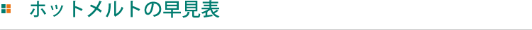 ホットメルトの早見表