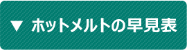 ホットメルトの早見表